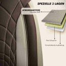 Sitzbez&uuml;ge passend f&uuml;r La Strada Wohnmobil (Beige Braun) 1100P103