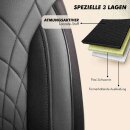 Sitzbez&uuml;ge (Pilot) passend f&uuml;r Skoda Fabia in Grau Schwarz 1100P053