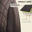 Sitzbez&uuml;ge (Pilot) passend f&uuml;r Seat Arona in Braun 1100P100