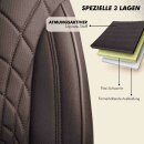 Sitzbez&uuml;ge (Pilot) passend f&uuml;r Volvo S60 in Braun 1100P100