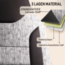 Sitzbez&uuml;ge passend f&uuml;r Polyroof Wohnmobil (Grau-Schwarz) 925D73X86