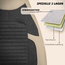 2x Sitzbez&uuml;ge (Pilot) passend f&uuml;r Jaguar F-Pace in Schwarz Beige 1256P015