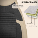 2x Sitzbez&uuml;ge (Pilot) passend f&uuml;r Kia Picanto in Schwarz Beige 1256P015