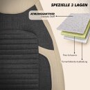 2x Sitzbez&uuml;ge (Pilot) passend f&uuml;r Peugeot 207 in Schwarz Beige 1256P015