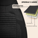 Sitzbez&uuml;ge (Pilot) passend f&uuml;r Seat Altea in Schwarz 1256P003