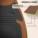 2x Sitzbez&uuml;ge (Pilot) passend f&uuml;r Opel Grandland X in Braun Schwarz 1256P018