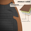 Sitzbez&uuml;ge (Pilot) passend f&uuml;r Skoda Roomstar in Braun Schwarz 1256P018