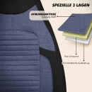 Sitzbez&uuml;ge (Pilot) passend f&uuml;r Citroen Jumper in Blau Schwarz 1256P093