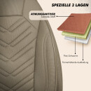 Sitzbez&uuml;ge passend f&uuml;r Peugeot 2008 in Beige 1255P040