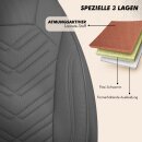 Sitzbez&uuml;ge passend f&uuml;r Mazda CX-7 in Grau 1255P070