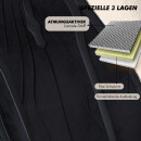 Sitzbez&uuml;ge (Pilot) passend f&uuml;r Hyundai Ioniq in Schwarz DLX2081