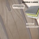 Sitzbez&uuml;ge (Pilot) passend f&uuml;r Peugeot Bipper in Beige DLX2090