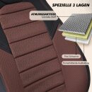 Sitzbez&uuml;ge (Pilot) passend f&uuml;r Land Rover Discovery Sport in Braun Schwarz UZY2132