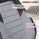 Sitzbez&uuml;ge (Pilot) passend f&uuml;r Peugeot 207 in Grau Schwarz UZY2129