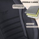 Sitzbez&uuml;ge passend f&uuml;r Audi A6 in Schwarz GKS2241