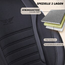 Sitzbez&uuml;ge passend f&uuml;r Fiat Doblo in Schwarz GKS2241