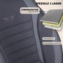Sitzbez&uuml;ge passend f&uuml;r Fiat Scudo in Dunkelgrau GKS2248