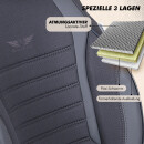 Sitzbez&uuml;ge passend f&uuml;r Kia Picanto in Dunkelgrau GKS2248