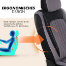 Sitzbez&uuml;ge passend f&uuml;r Jeep Commander in Grau Schwarz AKD3027