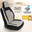 Sitzbez&uuml;ge passend f&uuml;r Audi A3 in Beige Schwarz AKD3029