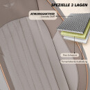 Sitzbez&uuml;ge passend f&uuml;r Jeep Patriot in Beige AKD3032