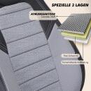 Sitzbez&uuml;ge passend f&uuml;r Auto Sleepers Wohnmobil Caravan in Grau Schwarz UZY2129