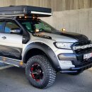 Kotfl&uuml;gelverbreiterung Radlaufverbreiterung passend f&uuml;r Ford Ranger mit Schraubenoptik ab Baujahr 2019