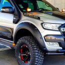 Kotfl&uuml;gelverbreiterung Radlaufverbreiterung passend f&uuml;r Ford Ranger mit Schraubenoptik ab Baujahr 2019