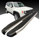 Trittbretter passend f&uuml;r Jeep Renegade ab 07/2014 (Model: DOLU, Farbe: SIlber) mit ABE