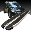 Trittbretter passend f&uuml;r Skoda Yeti ab 05/2009-12/2017 (Model: DOLU, Farbe: SIlber) mit ABE