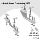 Trittbretter passend f&uuml;r Land Freelander ab 10/2006-10/2014 (Model: VISO, Farbe: Silber) mit ABE