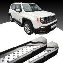 Trittbretter passend f&uuml;r Jeep Renegade ab 07/2014 (Model: VISO, Farbe: Schwarz) mit ABE