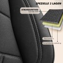 Sitzbez&uuml;ge (Pilot) passend f&uuml;r Seat Leon (Schwarz-Grau) 1.1