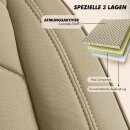 Sitzbez&uuml;ge (Pilot) passend f&uuml;r Audi A2 (Beige) 1.3