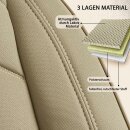 Sitzbez&uuml;ge passend f&uuml;r Joko Wohnmobil (Beige) Pilot 1.3