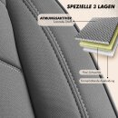 Sitzbez&uuml;ge (Pilot) passend f&uuml;r Citroen Jumper (Grau) 1.4