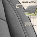 Sitzbez&uuml;ge passend f&uuml;r La Strada Wohnmobil (Grau) Pilot 1.4