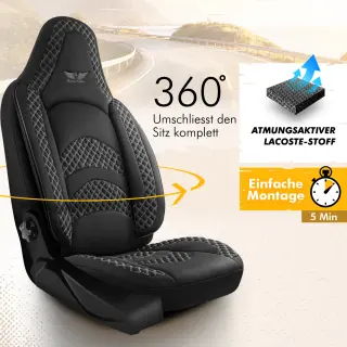 Sitzbezüge (Pilot) passend für Renault Twingo...
