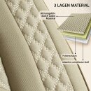 Sitzbez&uuml;ge passend f&uuml;r Sun Living Wohnmobil (Beige) Pilot 3.3