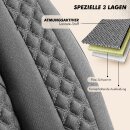 Sitzbez&uuml;ge passend f&uuml;r Joko Wohnmobil (Grau) Pilot 3.4