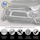 Frontb&uuml;gel EDELSTAHL passend f&uuml;r KIA SPORTAGE 2008 bis 2010 Chrome