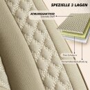 Sitzbez&uuml;ge (Pilot) passend f&uuml;r Mercedes Benz B-Klasse (Beige) 3.3 Komplett
