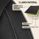 Sitzbez&uuml;ge (Pilot) passend f&uuml;r Toyota Urban Cruiser (Schwarz-Grau) 4.1