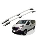 Dachreling passend f&uuml;r Renault Trafic L1 kurz (SWB) Baujahr ab 2015 (Aluminium) mit ABE