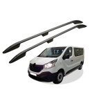 Dachreling passend für Renault Trafic L2 lang (LWB)...