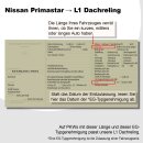 Dachreling passend f&uuml;r Nissan Primastar L1 kurz (SWB) Baujahr ab 2001-2015 (Schwarz) mit ABE