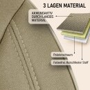 Sitzbez&uuml;ge passend f&uuml;r Polyroof Wohnmobil (Beige) Pilot 4.3