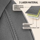 Sitzbez&uuml;ge (Pilot) passend f&uuml;r Renault Captur (Grau) 4.4