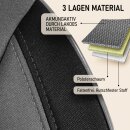 Sitzbez&uuml;ge passend f&uuml;r Polyroof Wohnmobil (Grau-Schwarz) Pilot 4.6