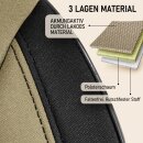 Sitzbez&uuml;ge passend f&uuml;r Aguti Sitze Wohnmobil (Beige-Schwarz) Pilot 4.8